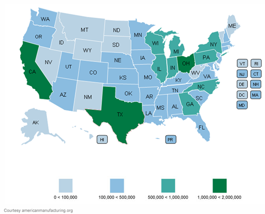 American manufacturing jobs, 2000