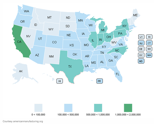 American manufacturing jobs by state, 2008