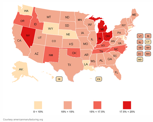 American manufacturing jobs lost 2008 - 2009