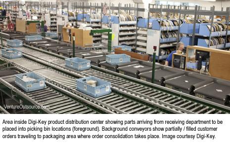 Area inside Digi-Key product distribution center showing parts arriving from receiving department to be placed into picking bin locations (foreground). Background conveyors show partially / filled customer orders traveling to packaging area where order consolidation takes place.