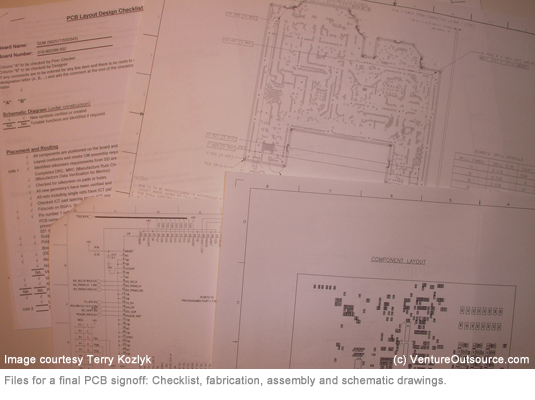 Files for a final PCB sign-off: Checklist, fabrication, assembly and schematic drawings